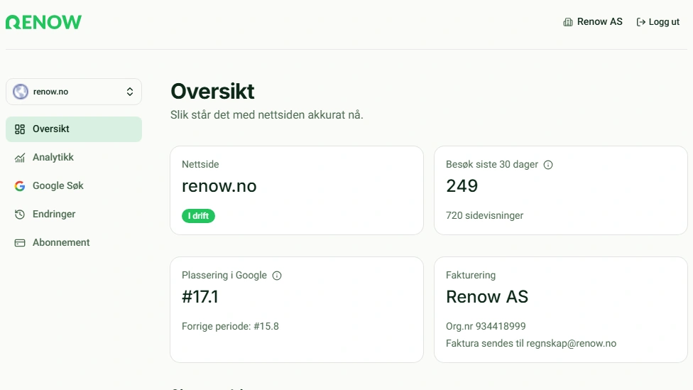 Oversikten i kundeportalen med status for nettsiden, besøk, plassering i Google og de siste endringene